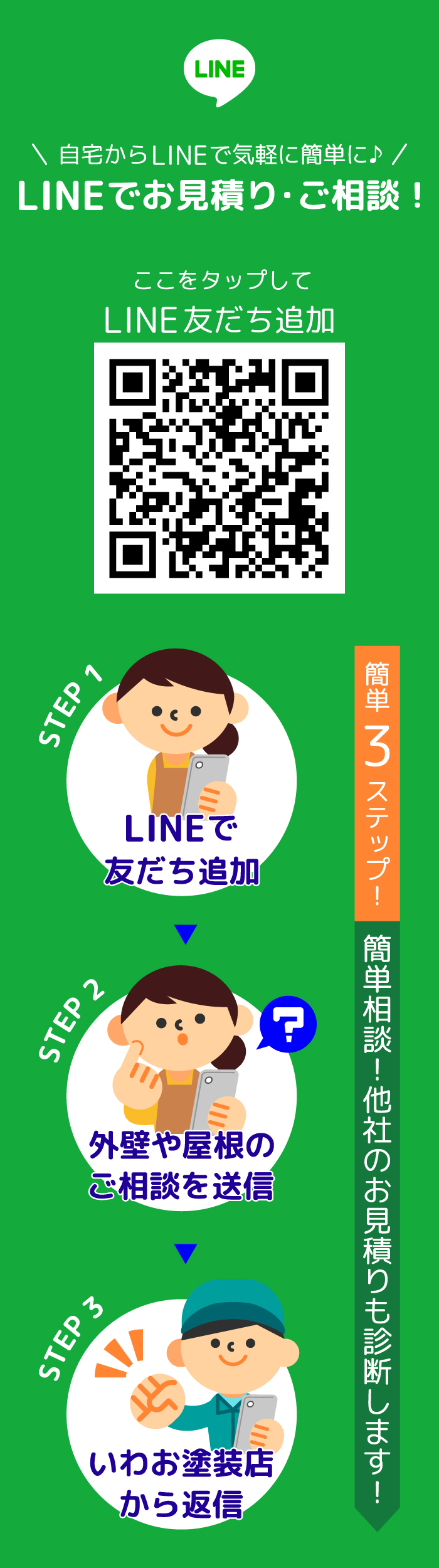 LINE公式アカウント